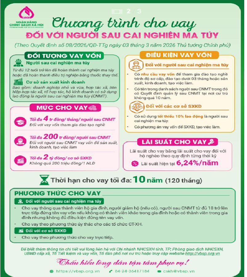 Điểm tựa từ nguồn vốn chính sách Giúp người sau cai nghiện ma túy tự tin tái hòa nhập